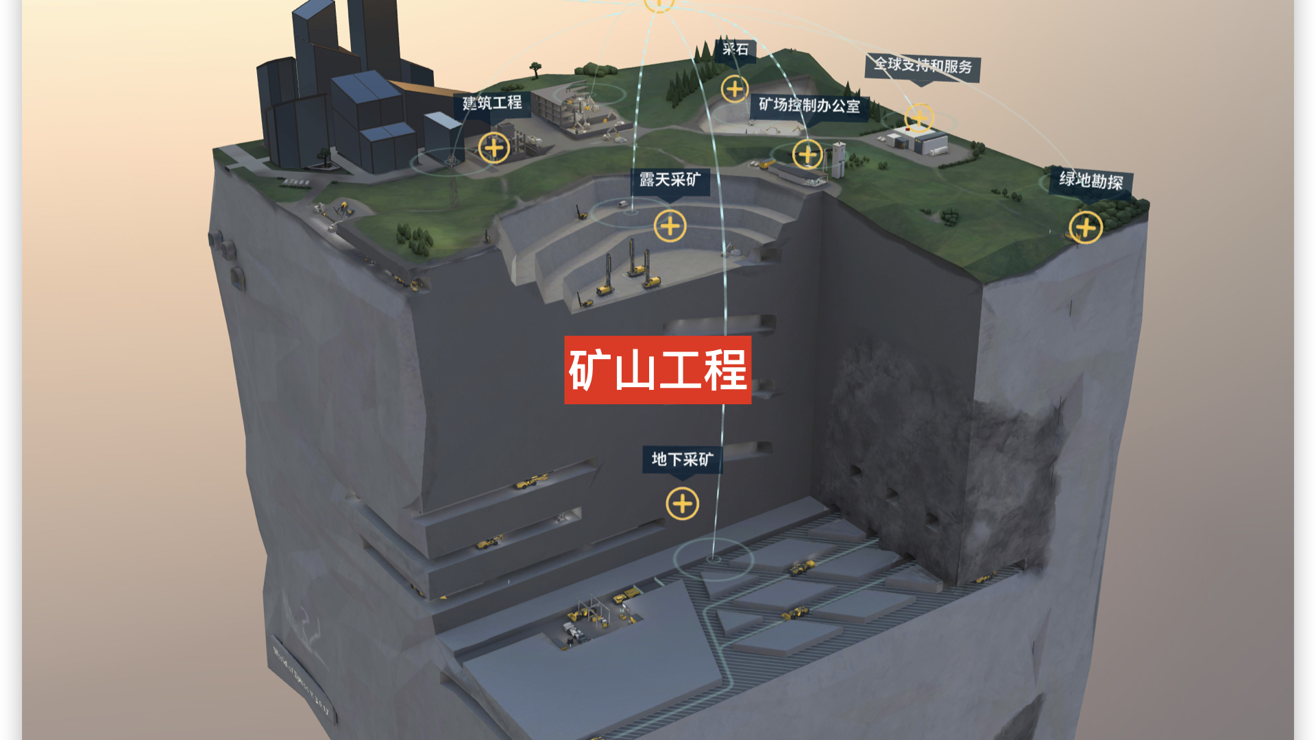 矿山工程