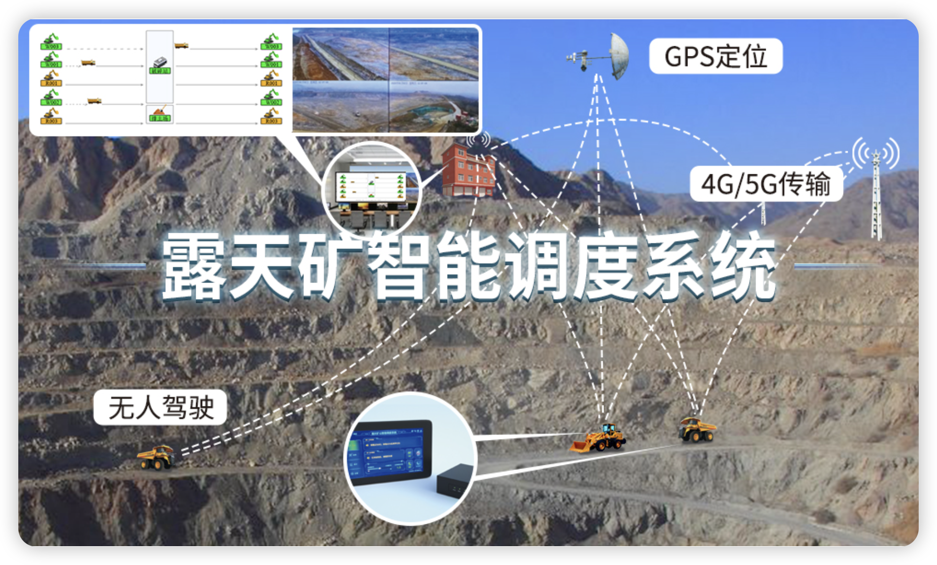 露天矿山智能调度系统
