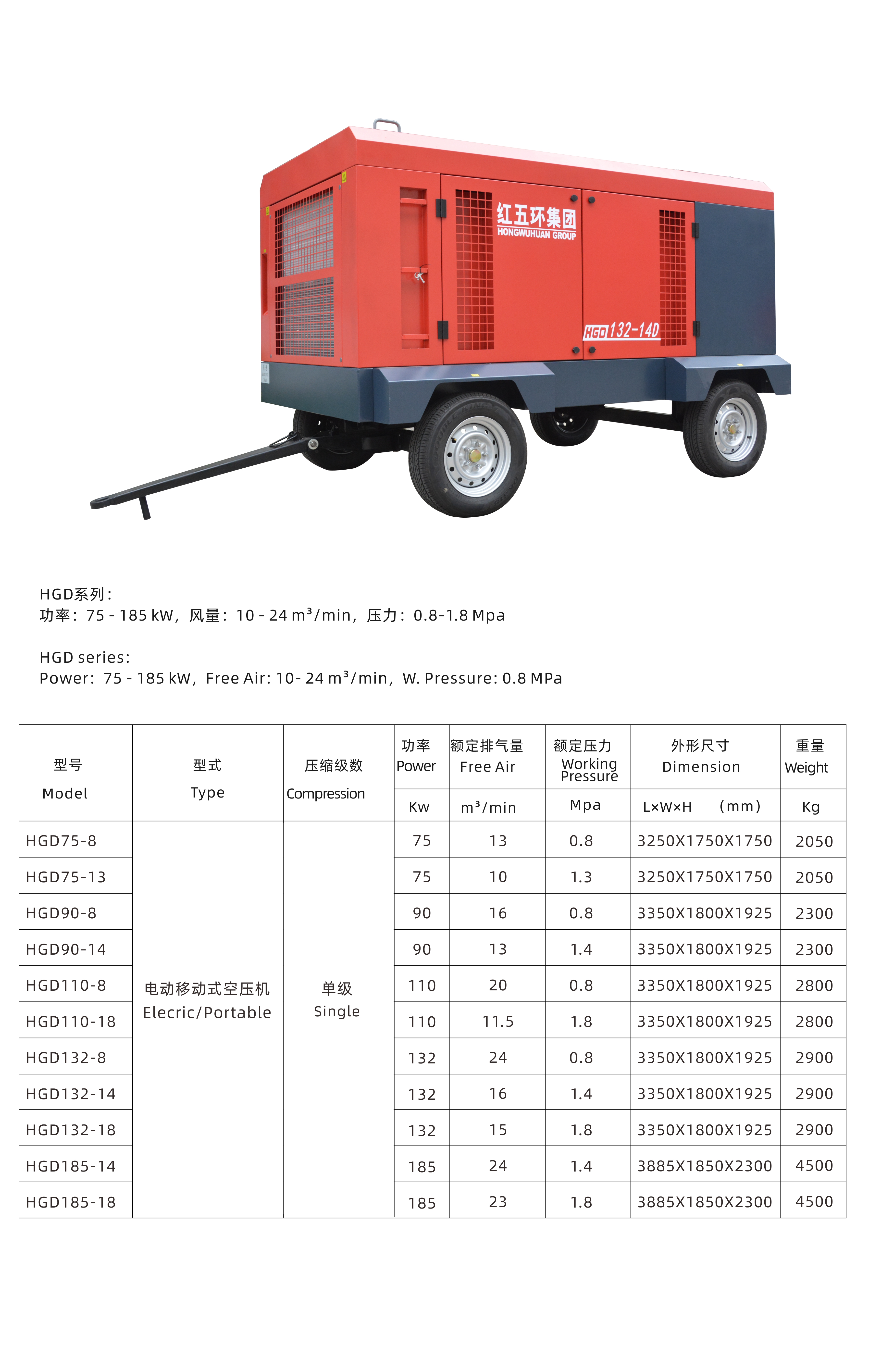 红五环空压机产品更新（商城同步更新中）