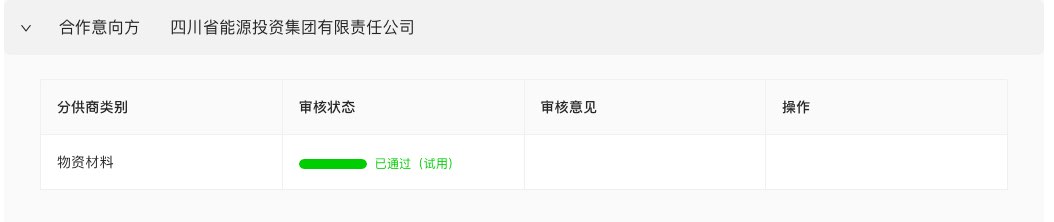 精胜机械工业品商城，入围四川能源发展集团合格供应商