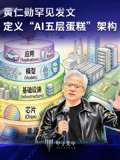 AI六层架构：黄仁勋的五层之上，还缺一层